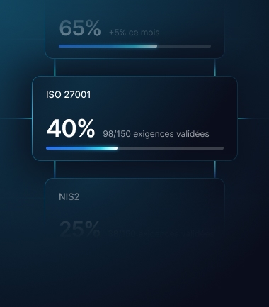 Mise en conformité réglementaire